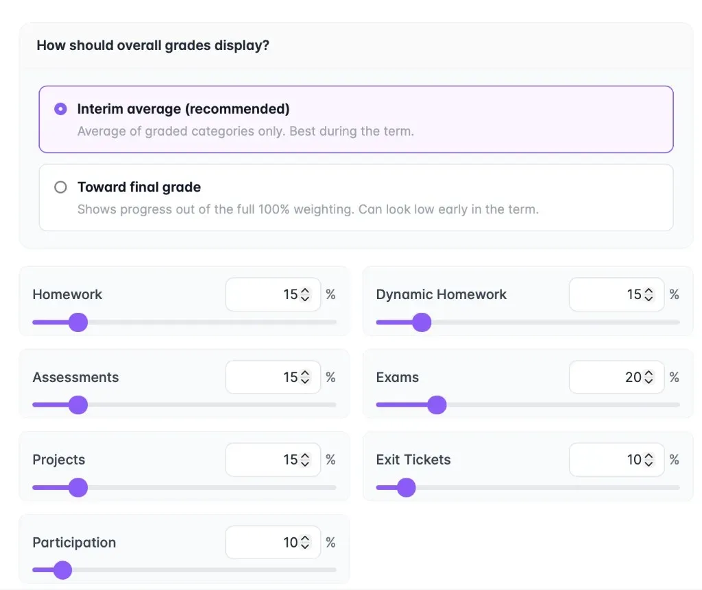 Weighted gradebook with homework, exam and exit ticket categories