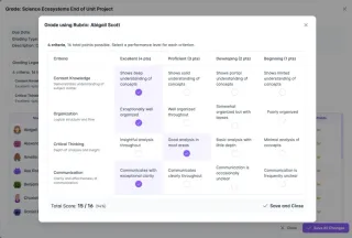 Rubric marking inside the gradebook