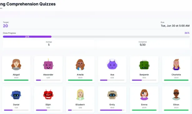Homework goal with class progress and each student's progress