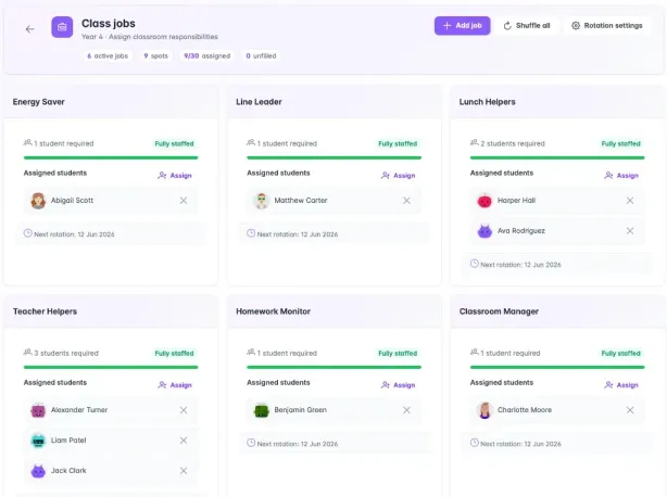 Class jobs board with assigned students and rotation dates