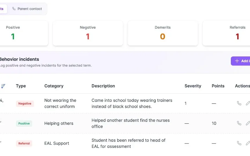 Behaviour incidents log with positive, negative, and referral entries for the term