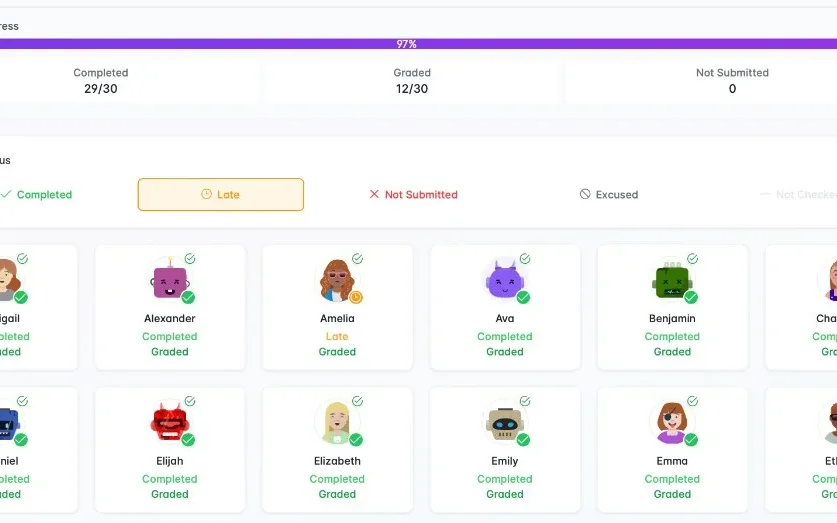 Morning homework check-in with class progress and graded status