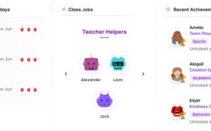 Dashboard widgets for birthdays, class jobs, and recent achievements