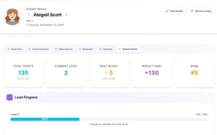 Student class points profile with levels and reward store balance