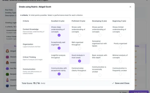 Rubric grading modal with criteria scores