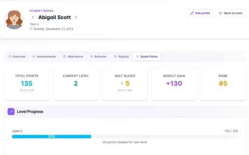 Student class points profile with levels, reward store balance, and rank