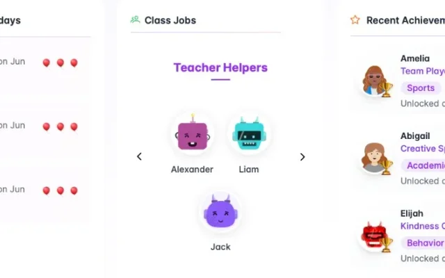 Dashboard widgets for birthdays, class jobs, and recent achievements