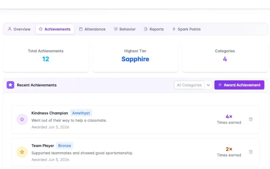 Student profile achievements tab showing tiers and award history