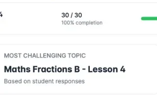 Exit ticket summary with completion rate and average performance