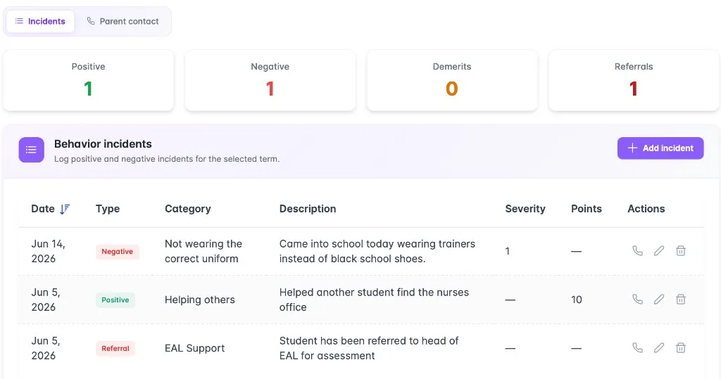 Behaviour incidents log with positive and negative entries