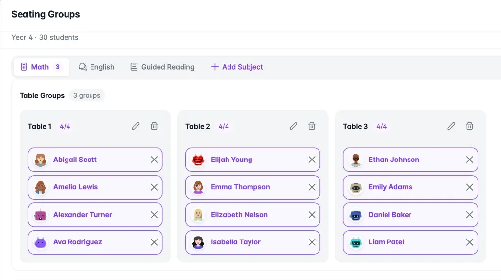 Seating groups by subject with table assignments
